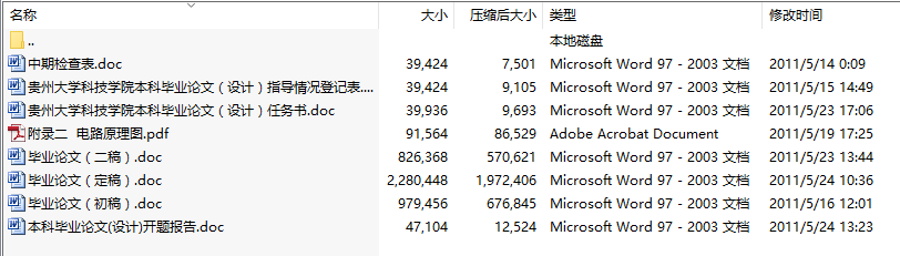 毕业设计-基于89C52单片机开发板设计