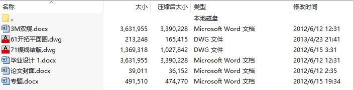 毕业设计-祁东煤矿3.0Mt／a新井设计-煤炭地下气化开采技术基础研究