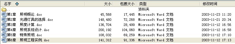 《照明》1-6章讲义