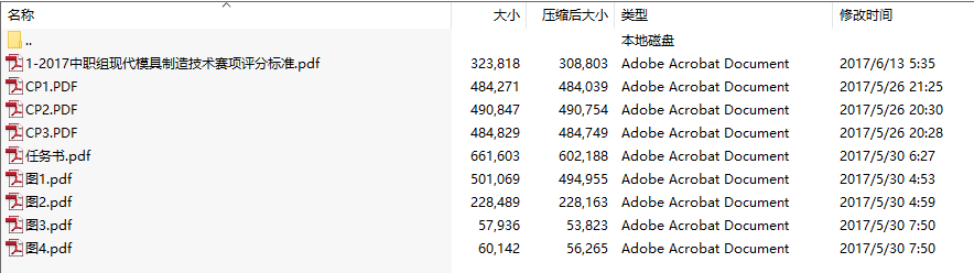 2017年全国职业院校技能大赛中职组