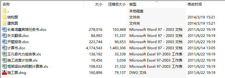 毕业设计-长春鸿鑫宾馆建筑、结构、施工设计