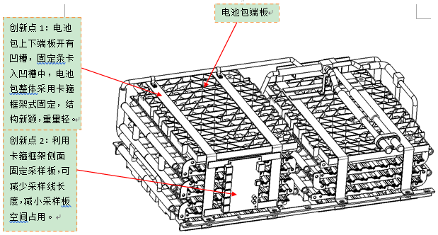 一款新型液冷电池包