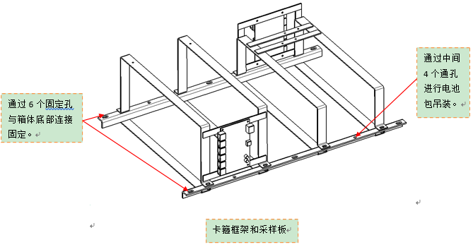 一款新型液冷电池包
