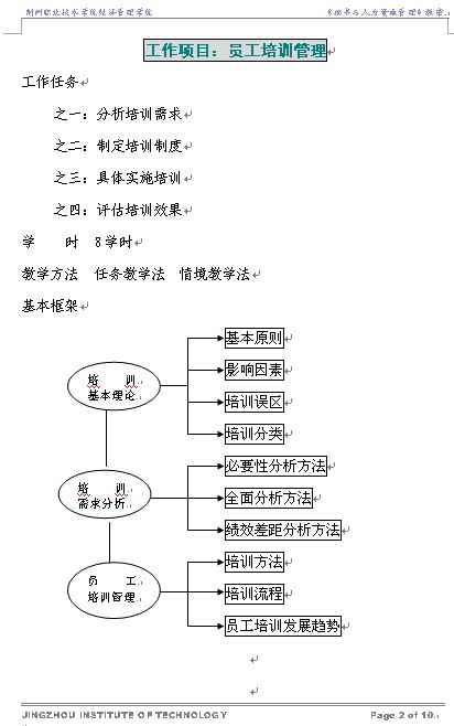 荆州职业技术学院经济管理学院《秘书与人力资源管理》之 《工作项目：员工培训管理》教案