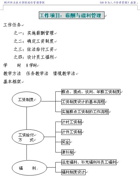 荆州职业技术学院《工作项目：薪酬与福利管理》教案