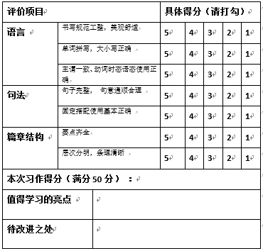 基于核心素养,培养调控策略, 提高中考复习英语写作