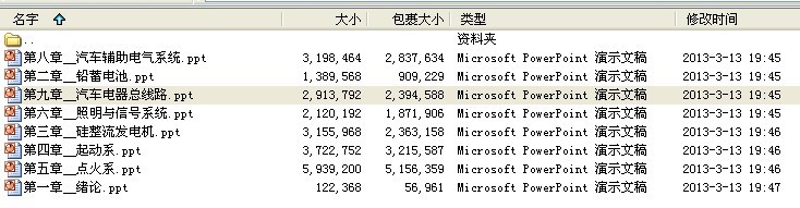 《汽车电气设备构造与维修》1-9章课件