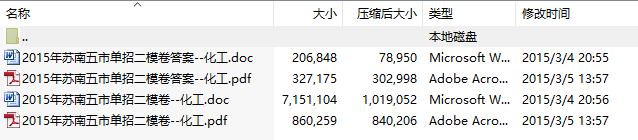 2015年苏南五市职业学校对口单招第二次调研性统测《化工专业综合理论》试题及答案