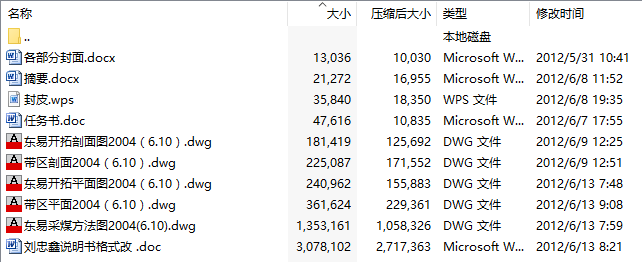 毕业设计-东易煤矿180万吨新井设计-关于薄煤层综采技术高产高效的探讨