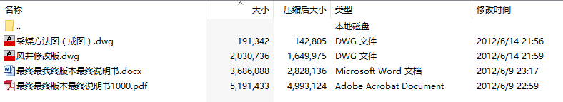 毕业设计-国投哈密一矿8.0Mt／a新井设计-提高综放工作面采出率的理论与技术研究