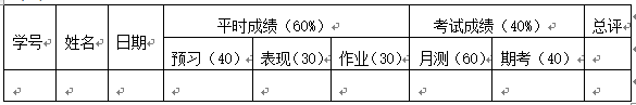 技工院校人力资源管理“专业英语”教学策略新探
