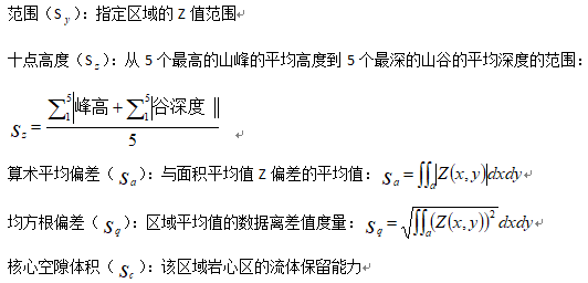 关于纸张特性对于数码打印效果影响的研究