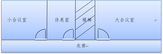 论技工院校《招聘与配置》课程的教学情境设置