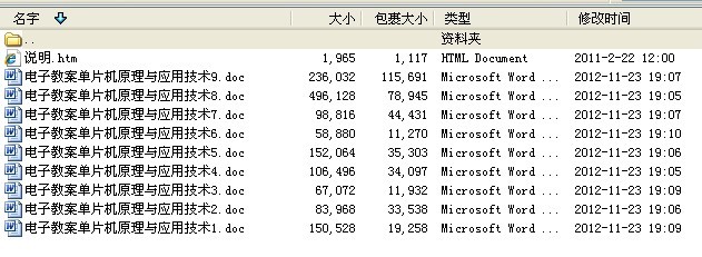 《单片机原理与应用技术》1-9章章节知识总结