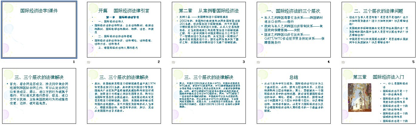 《国际经济法学I》1-7章课件