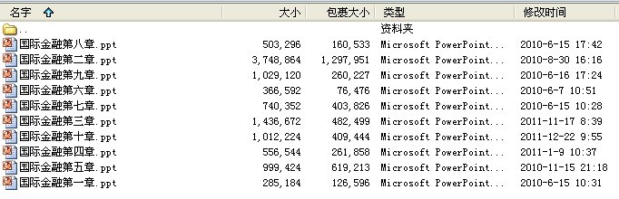 《国际金融》1-10章课件