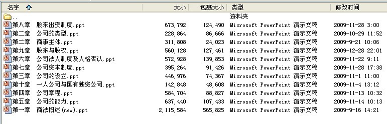 《商法》1-10章课件