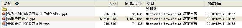 《无形资产》培训课件(翻译版)