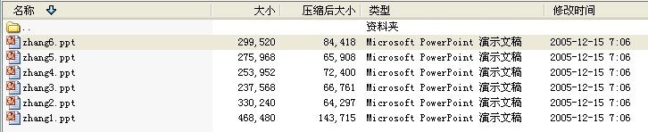 《会计报表编制与分析》1-6章课件