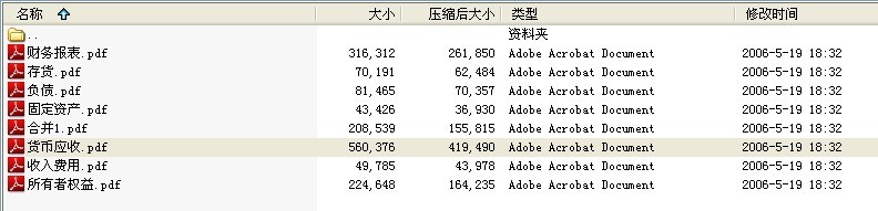 《中级财务会计》课件(部分)