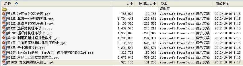 《C语言程序设计》1-10章课件