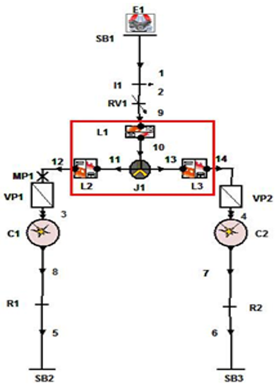 某二冲程汽油机气口 1D-3D 耦合数值模拟研究