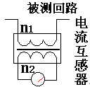 计量设备管理信息系统设计(互感器管理)