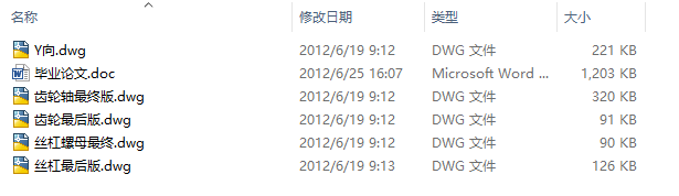 毕业论文-天泽汽车服务连锁薪酬体系设计