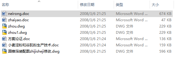毕业设计-LS40-85型圆锥筛的设计