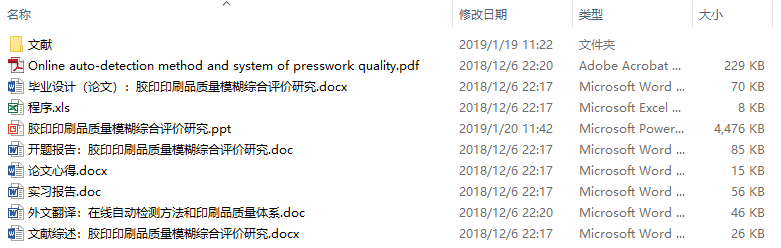 毕业论文-胶印印刷品质量模糊综合评价研究