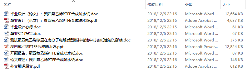 毕业论文-聚四氟乙烯PTFE合成疏水纸