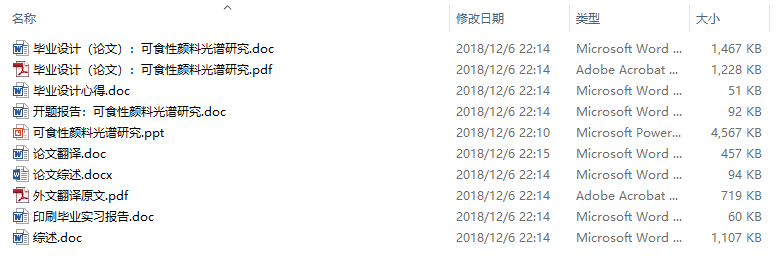 毕业论文-可食性颜料光谱研究