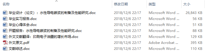 毕业论文-水性导电碳浆的制备及性能研究