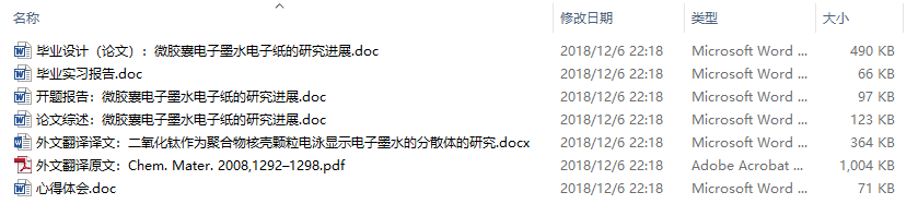 毕业论文-钛白粉表面铝膜改性的研究