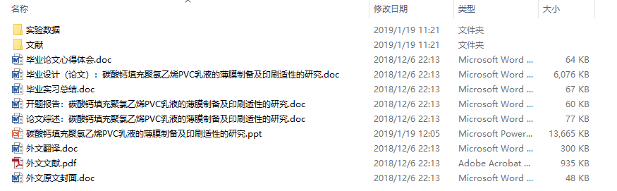 毕业论文-碳酸钙填充聚氯乙烯PVC乳液的薄膜制备及印刷适性的研究