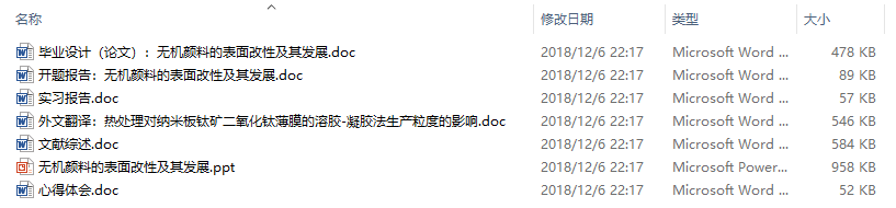 毕业论文-无机颜料的表面改性及其发展