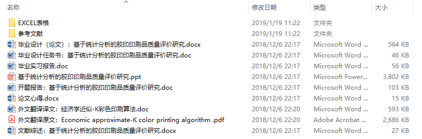 毕业论文-基于统计分析的胶印印刷品质量评价研究