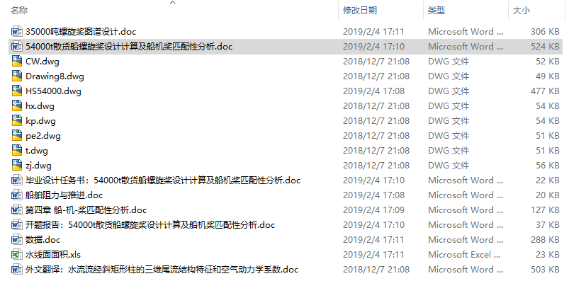 毕业论文-54000t散货船螺旋桨设计计算及船机桨匹配性分析