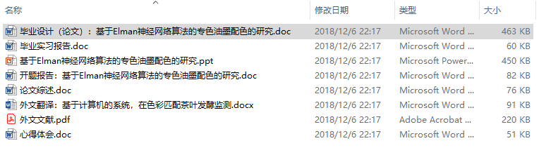 毕业论文-基于Elman神经网络算法的专色油墨配色的研究