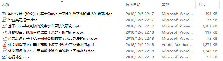 毕业论文-基于Curvelet变换的数字水印算法的研究