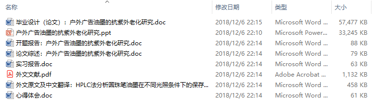 毕业论文-户外广告油墨的抗紫外老化研究