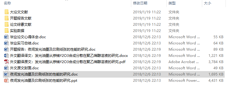 毕业论文-夜间发光油墨及印刷纸张的性能的研究
