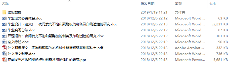 毕业论文-夜间发光不饱和聚酯板的制备及印刷适性的研究