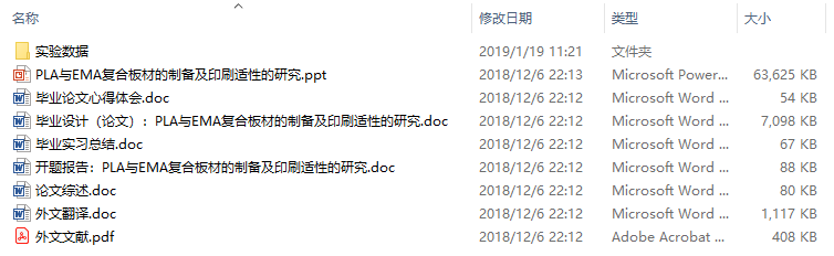 毕业论文-PLA与EMA复合板材的制备及印刷适性的研究