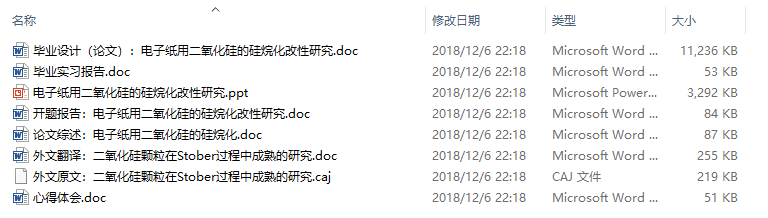 毕业论文-电子纸用二氧化硅的硅烷化改性研究
