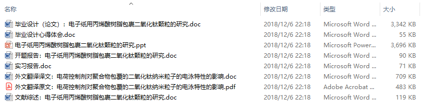 毕业论文-电子纸用丙烯酸树脂包裹二氧化钛颗粒的研究