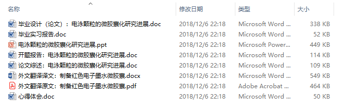 毕业论文-电泳颗粒的微胶囊化研究进展