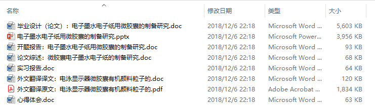 毕业论文-电子墨水电子纸用微胶囊的制备研究