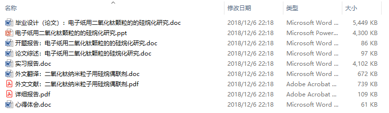 毕业论文-电子纸用二氧化钛颗粒的的硅烷化研究
