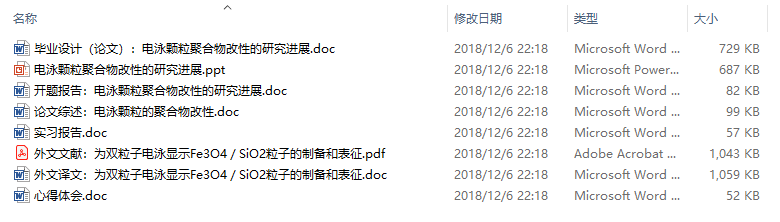毕业论文-电泳颗粒聚合物改性的研究进展